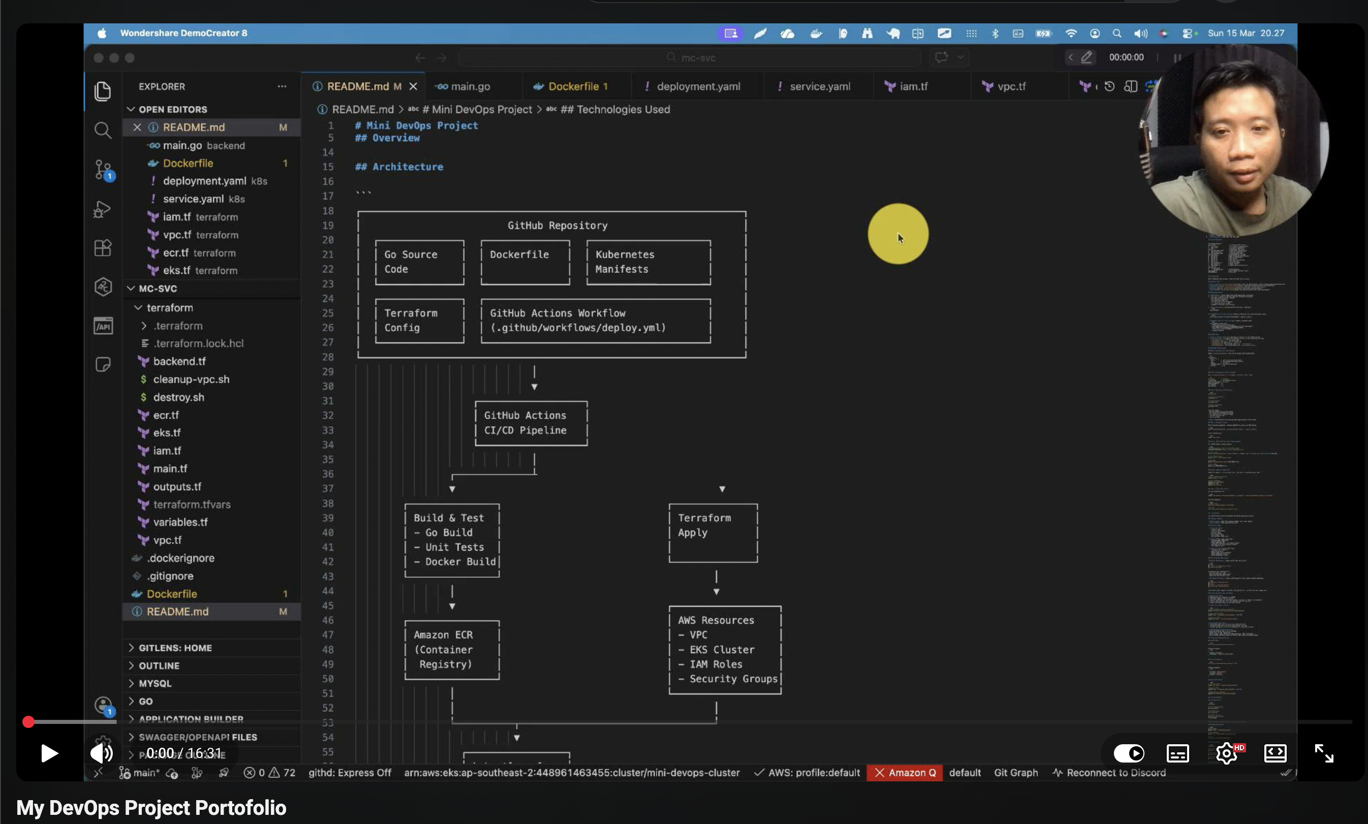 DevOps | Cloud Native Deployment (EKS)